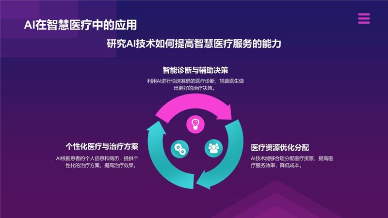 弱电系统集成验收需要哪些资料