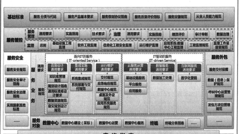 学校机房强弱电施工：关键步骤与注意事项**