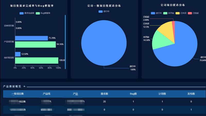 系统运维日常巡检，这五个步骤不可或缺