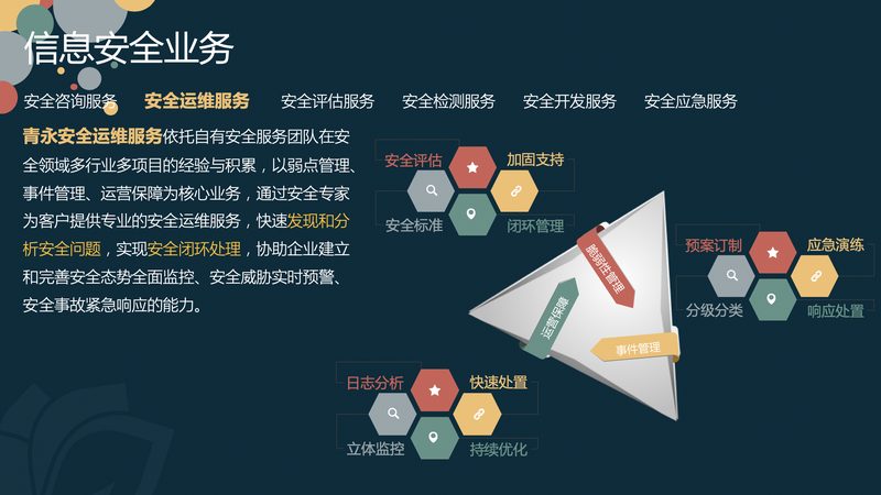 桌面运维外包：价格背后的考量因素
