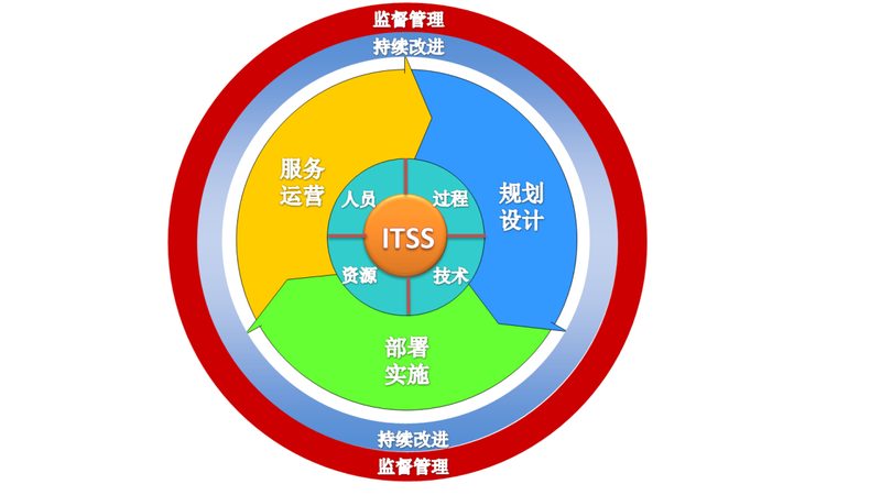 六类网线参数解析：揭秘网线性能背后的秘密**