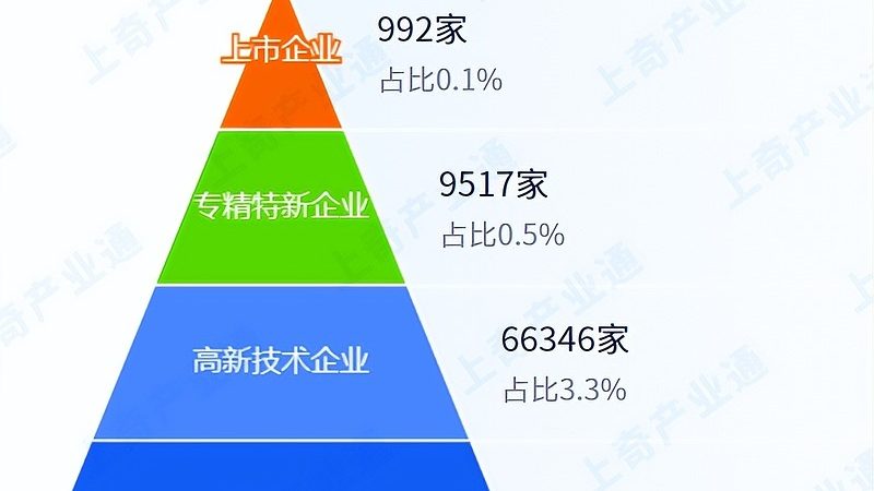 网络运维：揭秘技术强企的“硬核”实力