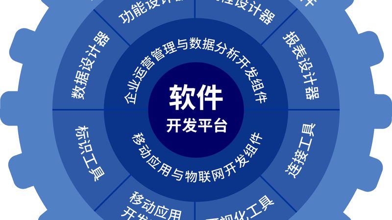 小标题：上海IT外包驻点工程师服务的优势
